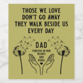 Étiquette Pour Bouteilles De Vin Réception funéraire en mémoire (Étiquettes simples)