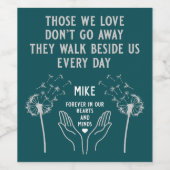 Étiquette Pour Bouteilles De Vin Réception funéraire en mémoire (Étiquettes simples)