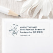 Étiquette RAVENCLAW™ - Graphique de constellation (En situation)