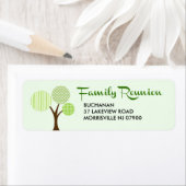 Étiquette Retour à la réunion familiale de l'arbre généalogi (En situation)