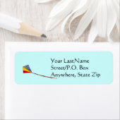 Étiquette - retour - Kite (En situation)