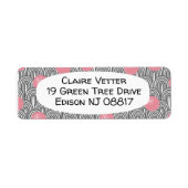 Étiquette Roues atomiques de corail (Devant)