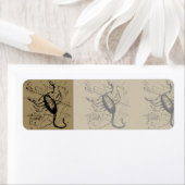 Étiquette Scorpio Constellation Hevelius 1690 Décor (En situation)