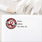 Étiquette Sensibilisation 14 Myélome multiple (En situation)