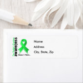 Étiquette Sensibilisation au lymphome de non-Hodgkin 5 (En situation)