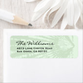 Étiquette Shell (En situation)