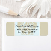 Étiquette Shell (En situation)