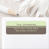 Étiquette Simple (En situation)