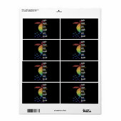 Étiquette Souvent, Pense Positivement, Remercie (Feuille entière)