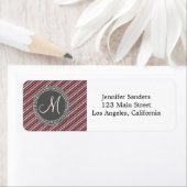 ÉTIQUETTE STRIPES DE VIN MODERNES CHIC ET MONOGRAMME (En situation)