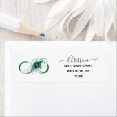 Étiquette Symbole de l'Infinity (En situation)