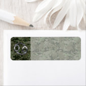 Étiquette Symbole du cancer du zodiaque sur la caméra numéri (En situation)