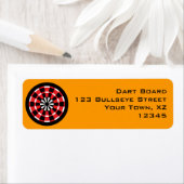 Étiquette Tableau de bord du mode personnalisable (En situation)