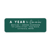 Étiquette Une année pour se souvenir d'une photo minimale mo (Devant)