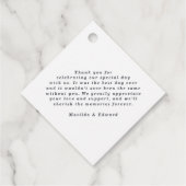 Étiquettes Cadeau Aquarelle moderne olive botanique de mariage faveu (Dos)