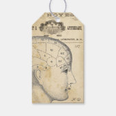 Étiquettes-cadeau Balise Journalisation Apothécaire (Dos)