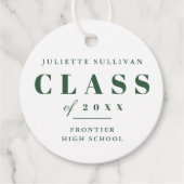 Étiquettes Cadeau Balises de préférence pour la partie des diplômés (Devant)