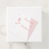 Étiquettes Cadeau Budget remarquable du corail géométrique (En situation)