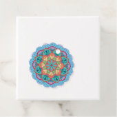 Étiquettes Cadeau Chandelle de cire de soja Favoriser (En situation)