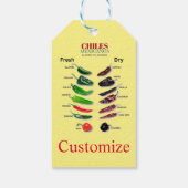 Étiquettes-cadeau Chiles Fresh and Dry Thunder_Cove (Dos)