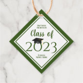 Étiquettes Cadeau Classe de 2023 Elégant Forest Green Graduation (Dos)