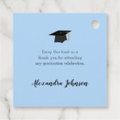 Étiquettes Cadeau Classe de Merci de graduation photo 2025 (Dos)