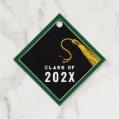 Étiquettes Cadeau Diplôme 2025 (Dos)