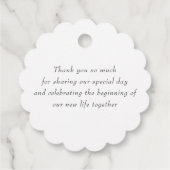 Étiquettes Cadeau Merci de texte du coeur mignon (Dos)