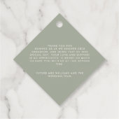 Étiquettes Cadeau Remerciement pour enterrement de vie de jeune fill (Dos)