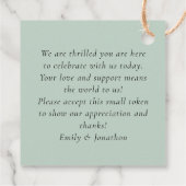 Étiquettes Cadeau Sage Eucalyptus Script Noms Merci Mariage (Dos)