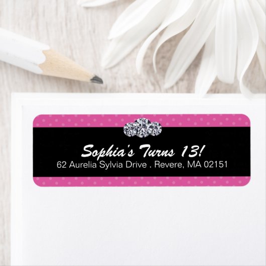 Étiquettes correspondants (En situation)