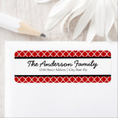 Étiquettes d'adresse de retour en noir et blanc ro (En situation)