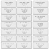 Étiquettes de adresse de destinataires transparent (Devant)