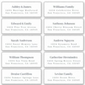 Étiquettes de adresse d'invités blancs COMMANDER 6 (Devant)