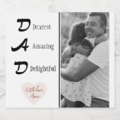 Étiquettes de bouteilles de liquide personnalisées (Étiquettes simples)