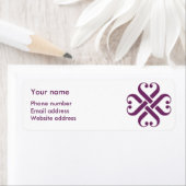 Étiquettes de catalogue (En situation)