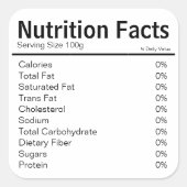 Étiquettes de faits nutritionnels (Devant)