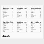 Étiquettes de faits nutritionnels (Feuille)