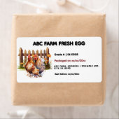 Étiquettes de la législation alimentaire de chalet (En situation)