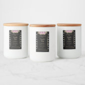 Étiquettes de packaging de produits noirs Roses et (Bouteilles)