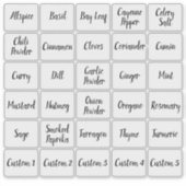 Étiquettes d'épices dans le script personnalisé mo (Devant)