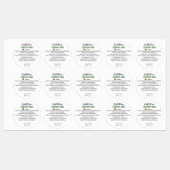 Étiquettes Instructions d'avertissement de bougie (Feuille)