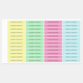 Étiquettes Pastel Polka Dot Kids Name Label (Feuille)
