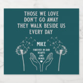 Étiquettes Pour Bouteilles De Vin Mousseux Réception funéraire en mémoire (Étiquettes simples)