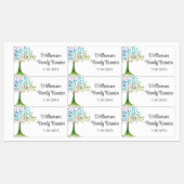 Étiquettes Réunion familiale (Feuille)