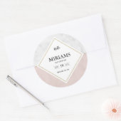 Étiquettes ronds customisés (Enveloppe)