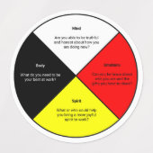 Étiquettes Roue de médecine Grand adhésif/Étiquette imperméab (Design 1)