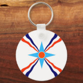 etnische afkomst van het britse volk sleutelhanger (Voorkant)