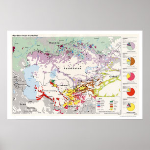 Etnische Groepen Azië Map 1993 Poster