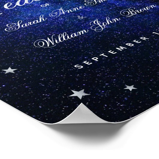 Etoiles célestes et lune Mariage bleu Affiche de b (Coin)